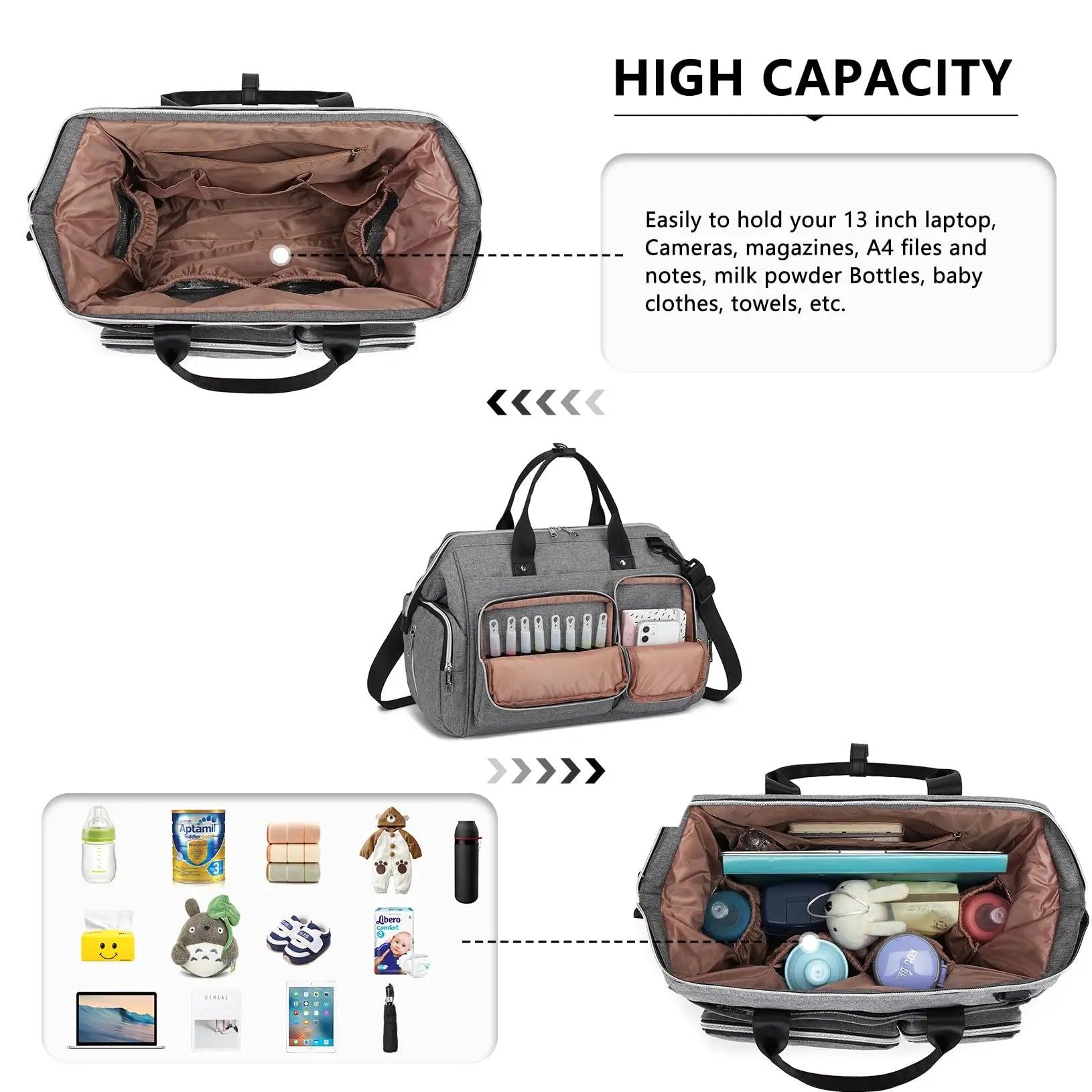 Lumibag Sac à langer – Grand et pratique, tapis à langer intégré