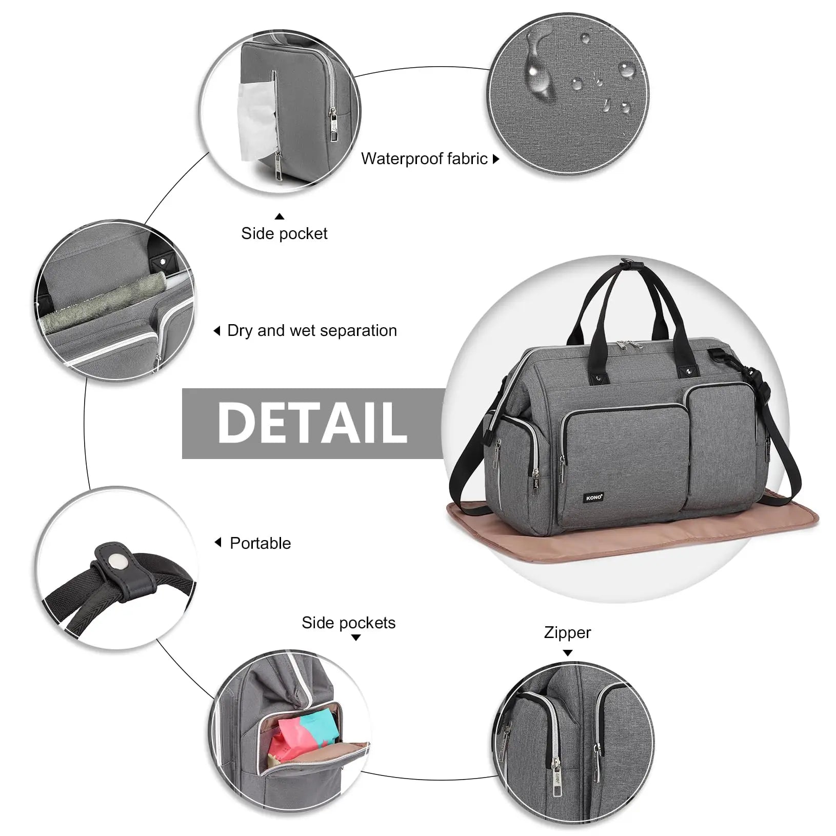 Lumibag Sac à langer – Grand et pratique, tapis à langer intégré